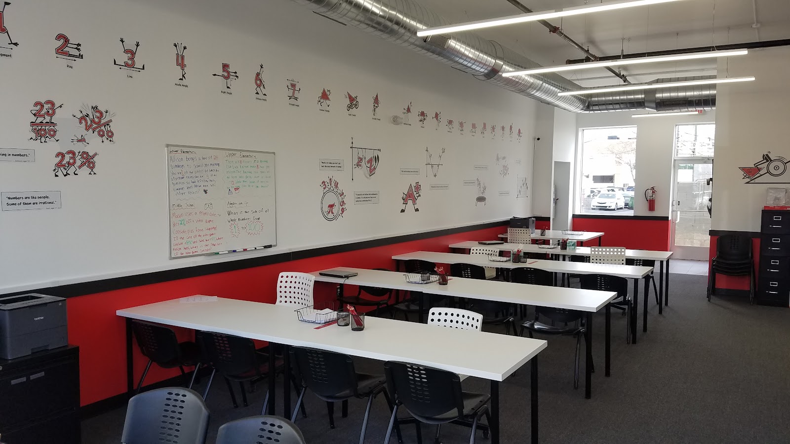 Mathnasium in Royal Oak