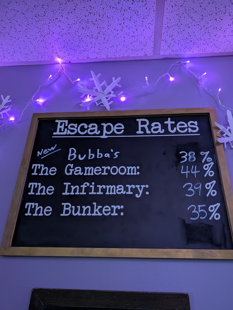 The Great Escape Room Detroit — photo